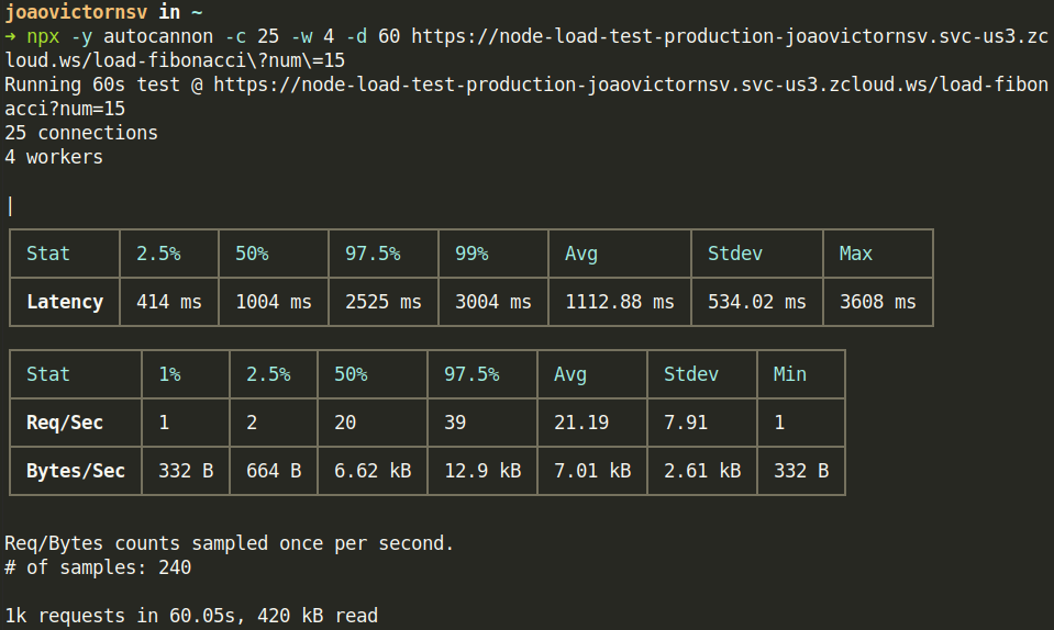 nodejs-autocannon-table.png